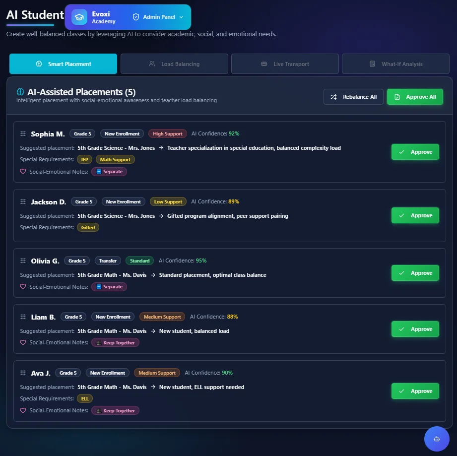 Evoxi Academy screenshot
