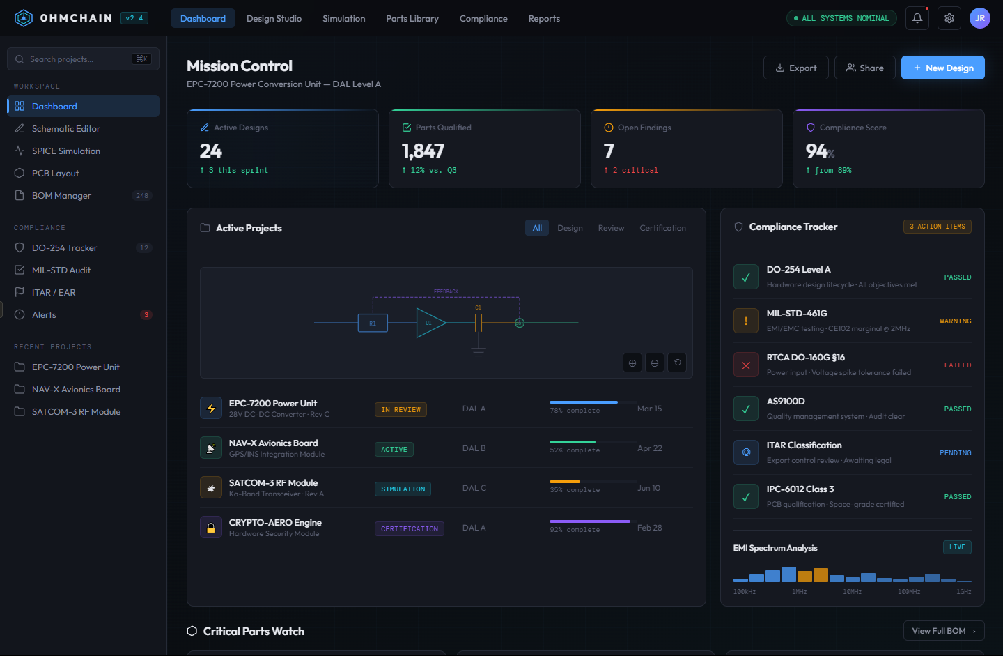 OhmChain screenshot