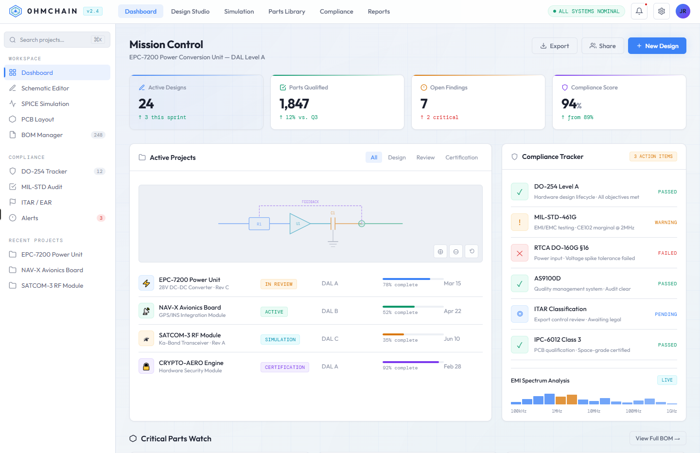 OhmChain screenshot