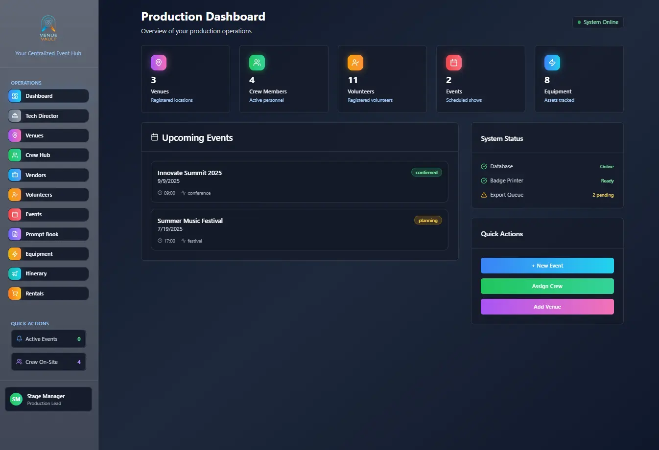 Menz0Board screenshot